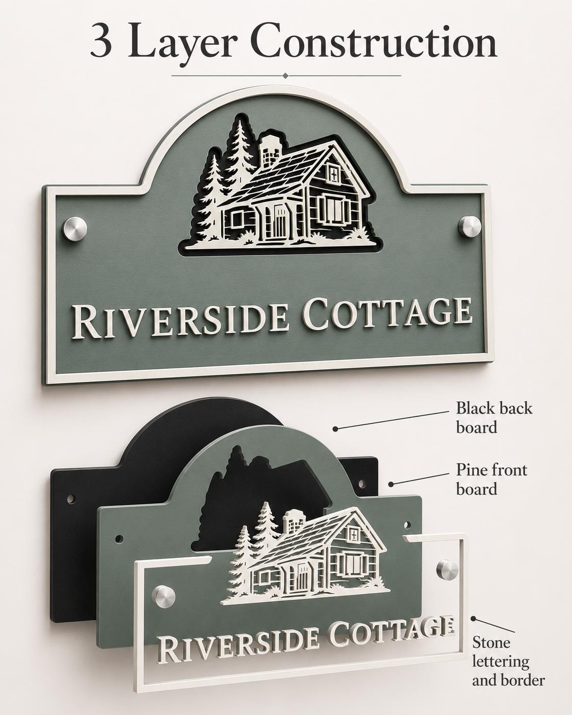 Personalised 3 Layer Acrylic House Name Sign, Pine Green Outdoor Cottage Plaque with Stone Detail